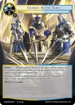 Gloria's Round Table