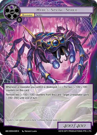 Hyde's Spying Spider