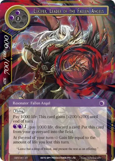 Lucifer, Leader of the Fallen Angels
