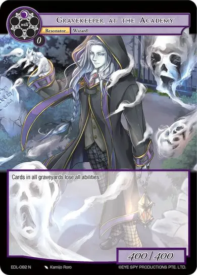 Gravekeeper at the Academy