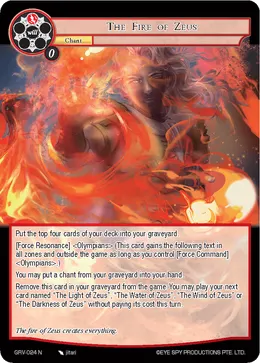 The Fire of Zeus