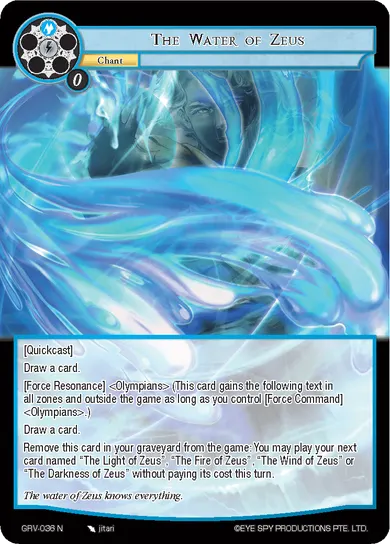 The Water of Zeus
