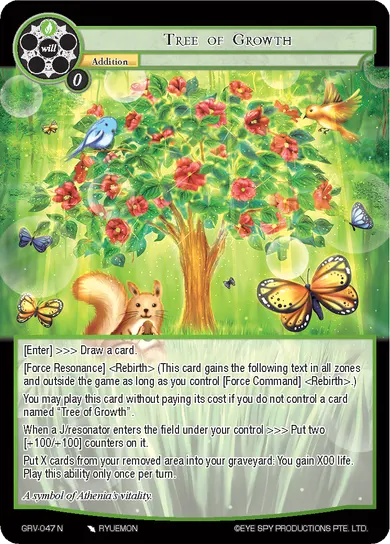 Tree of Growth