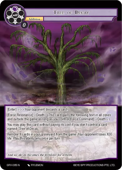 Tree of Decay