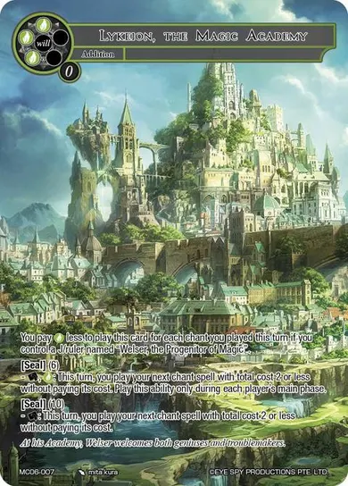 Lykeion, the Magic Academy