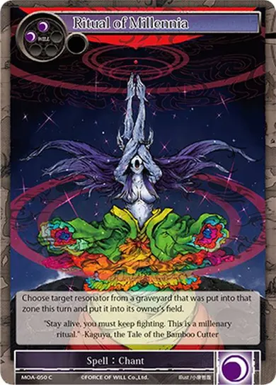 Ritual of Millennia