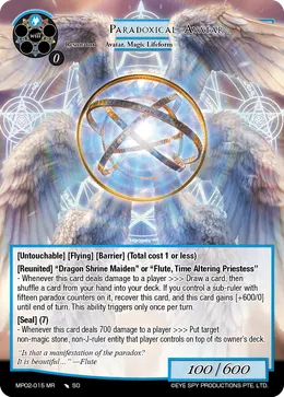 Paradoxical Avatar