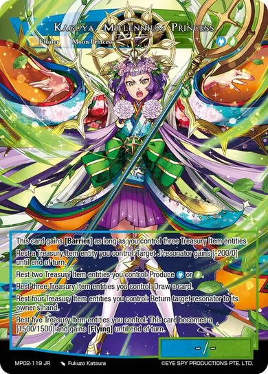 Kaguya, Millennium Princess