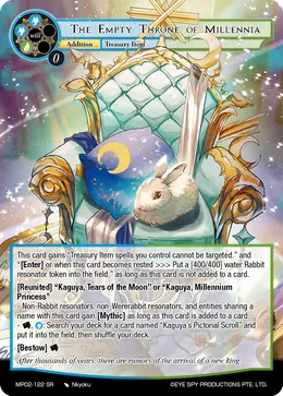 The Empty Throne of Millennia