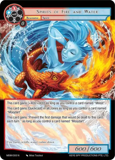 Spirits of Fire and Water