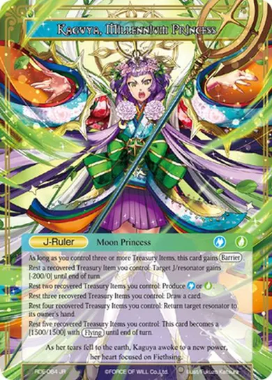 Kaguya, Millennium Princess
