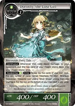 Dorothy, the Lost Girl