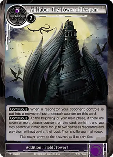 Al-Haber, the Tower of Despair