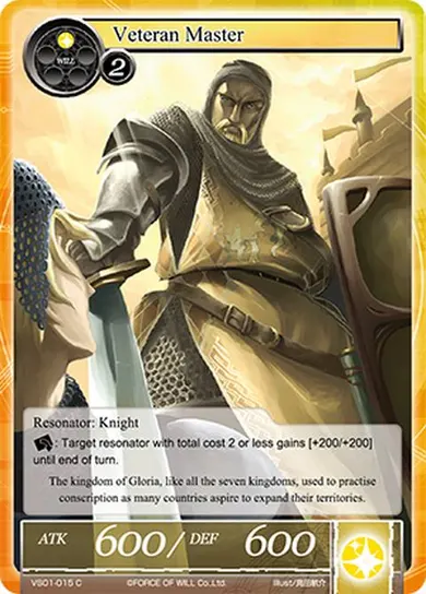 Veteran Master