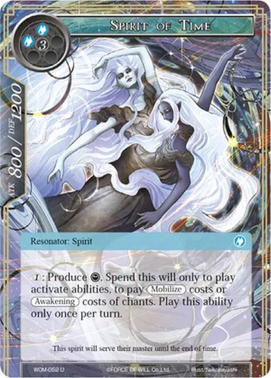 Spirit of Time